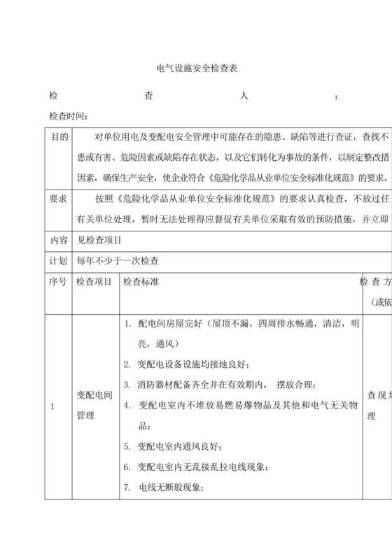 电气设备安全检查表.docx