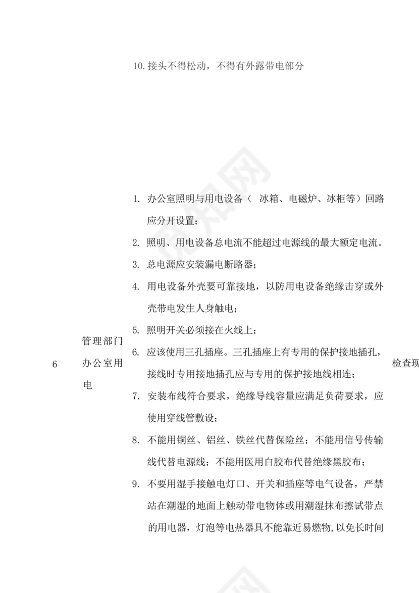 电气设备安全检查表.docx