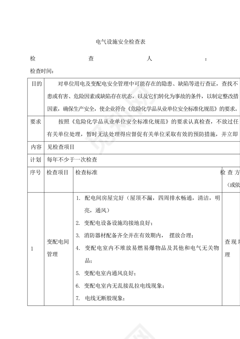 电气设备安全检查表.docx