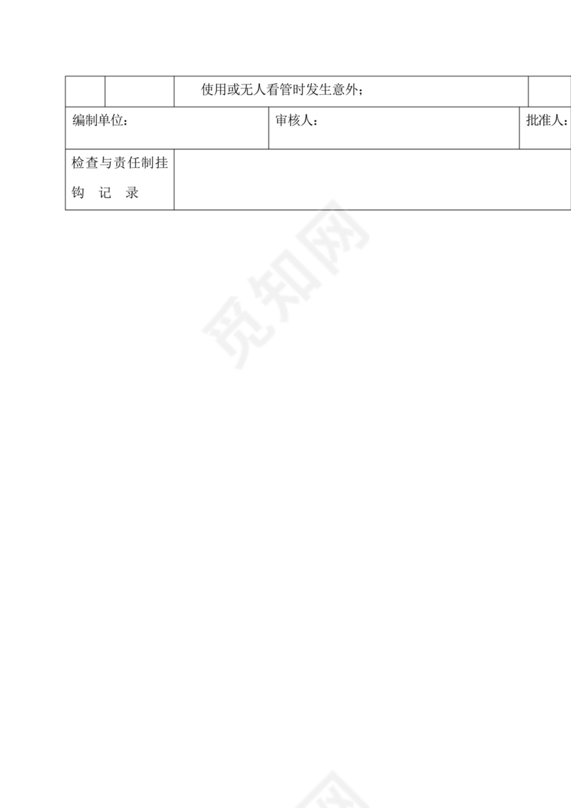 电气设备安全检查表.docx