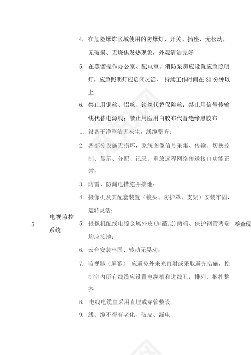 电气设备安全检查表.docx