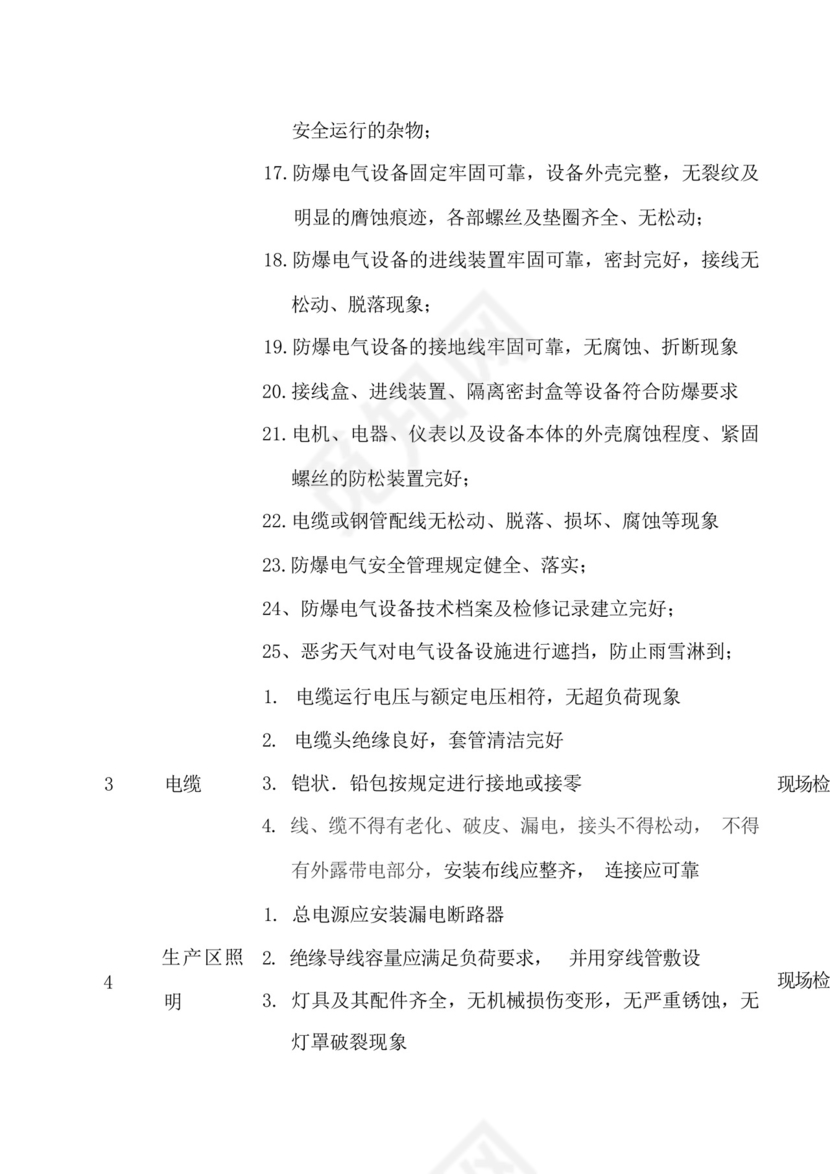 电气设备安全检查表.docx