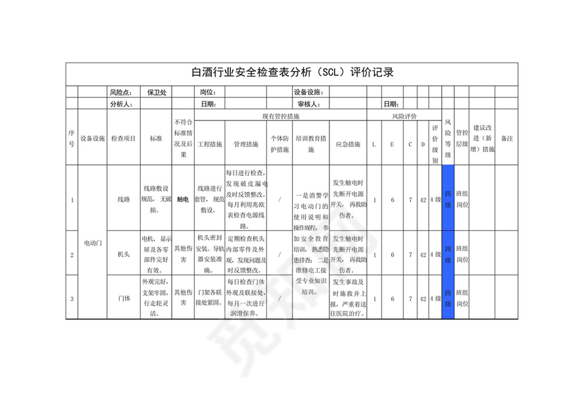 白酒行业安全检查表分析(SCL)评价记录.docx