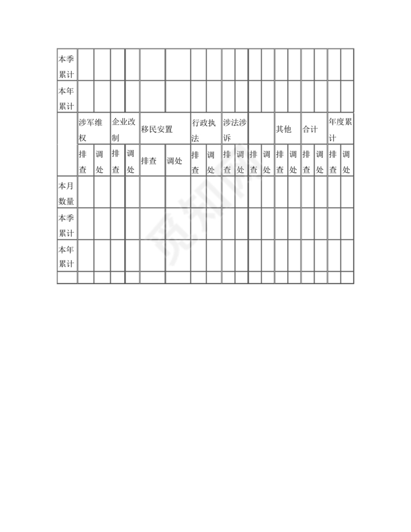社区矛盾纠纷排查表.docx