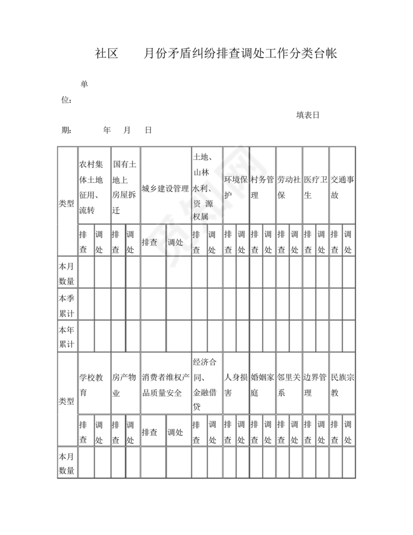 社区矛盾纠纷排查表.docx