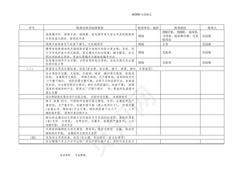 秋季安全大检查检查表_图文-.docx