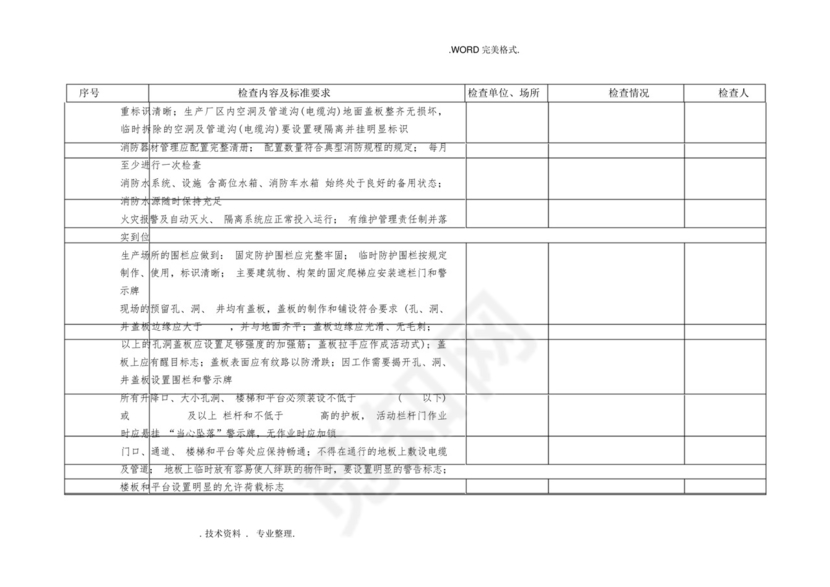 秋季安全大检查检查表_图文-.docx