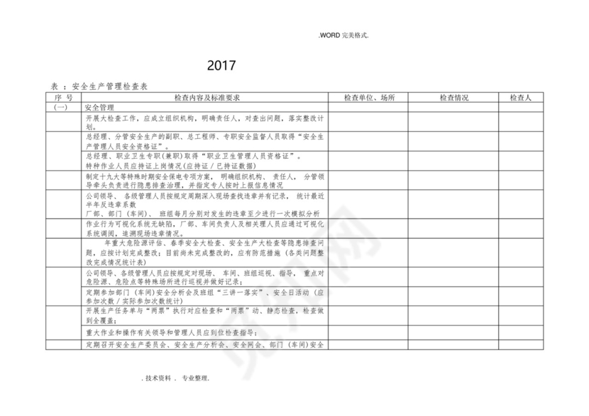 秋季安全大检查检查表_图文-.docx