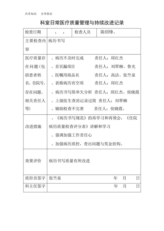 科室日常医疗质量管理与持续改进记录.docx