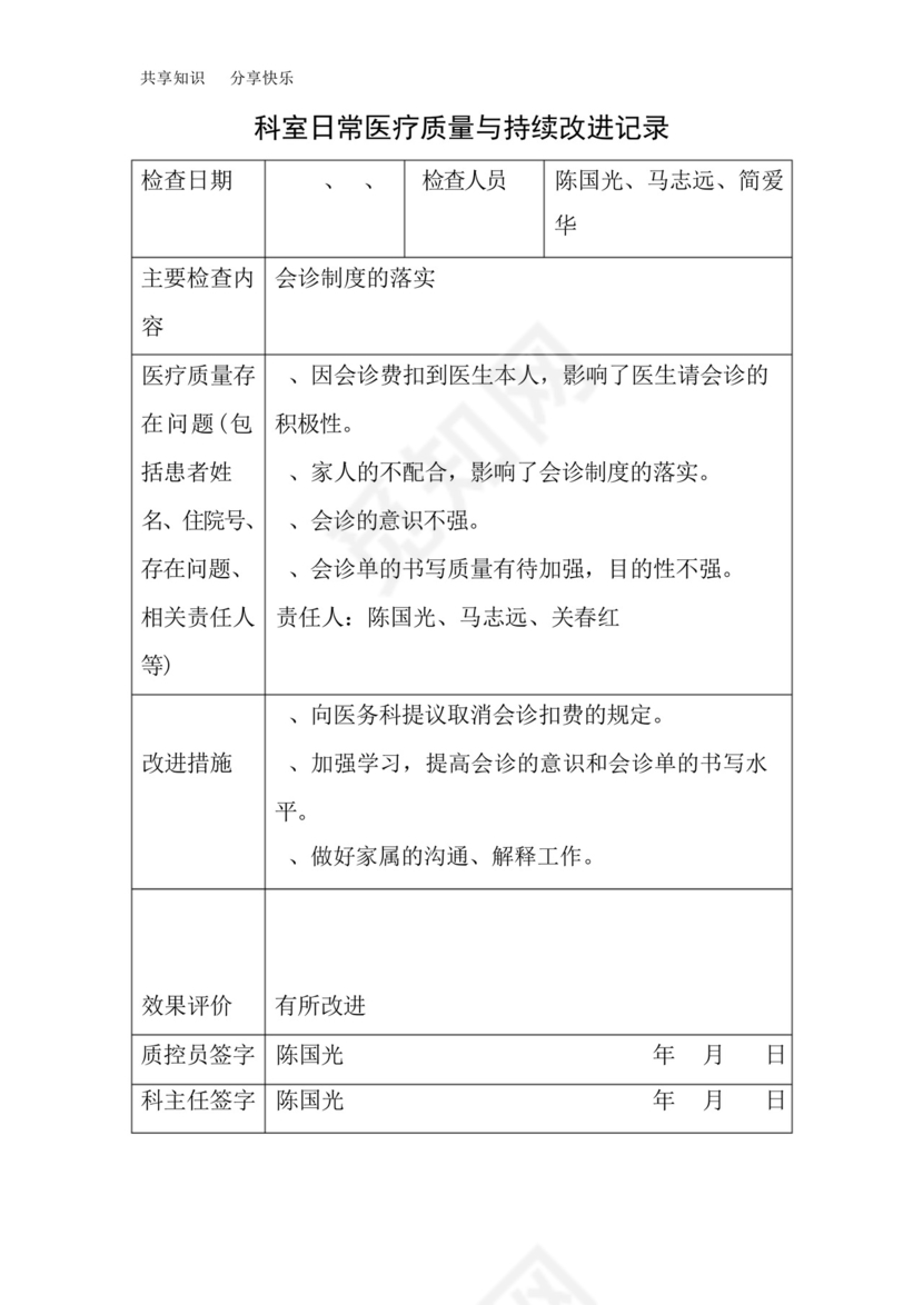 科室日常医疗质量管理与持续改进记录.docx