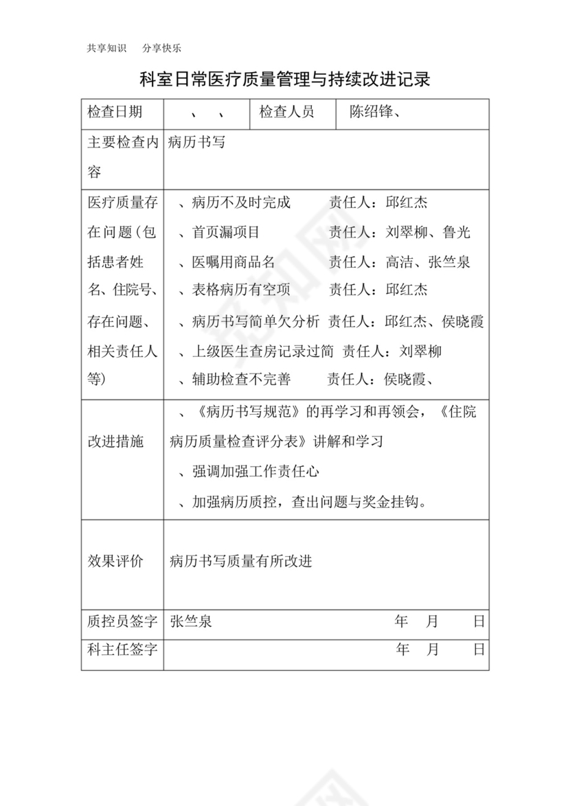 科室日常医疗质量管理与持续改进记录.docx