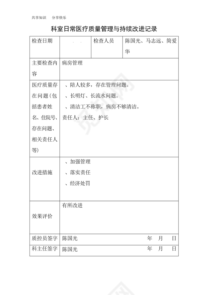 科室日常医疗质量管理与持续改进记录.docx