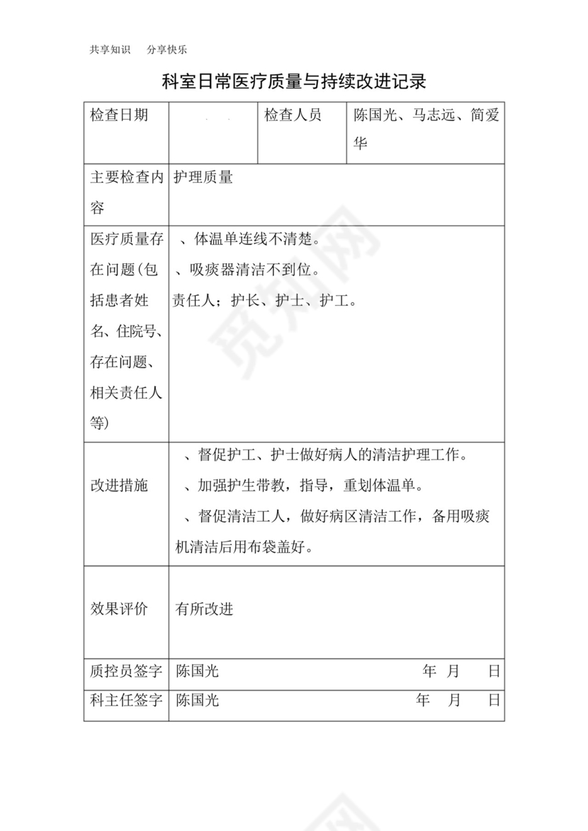 科室日常医疗质量管理与持续改进记录.docx