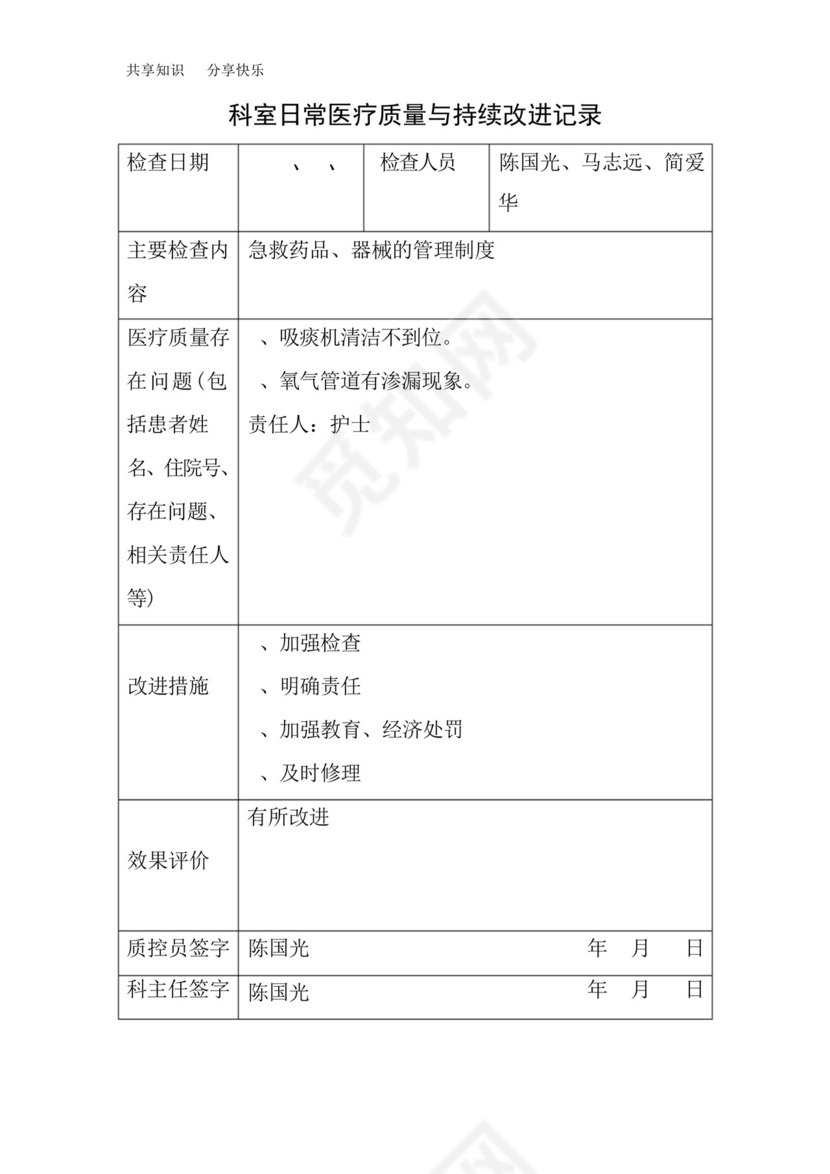 科室日常医疗质量管理与持续改进记录.docx
