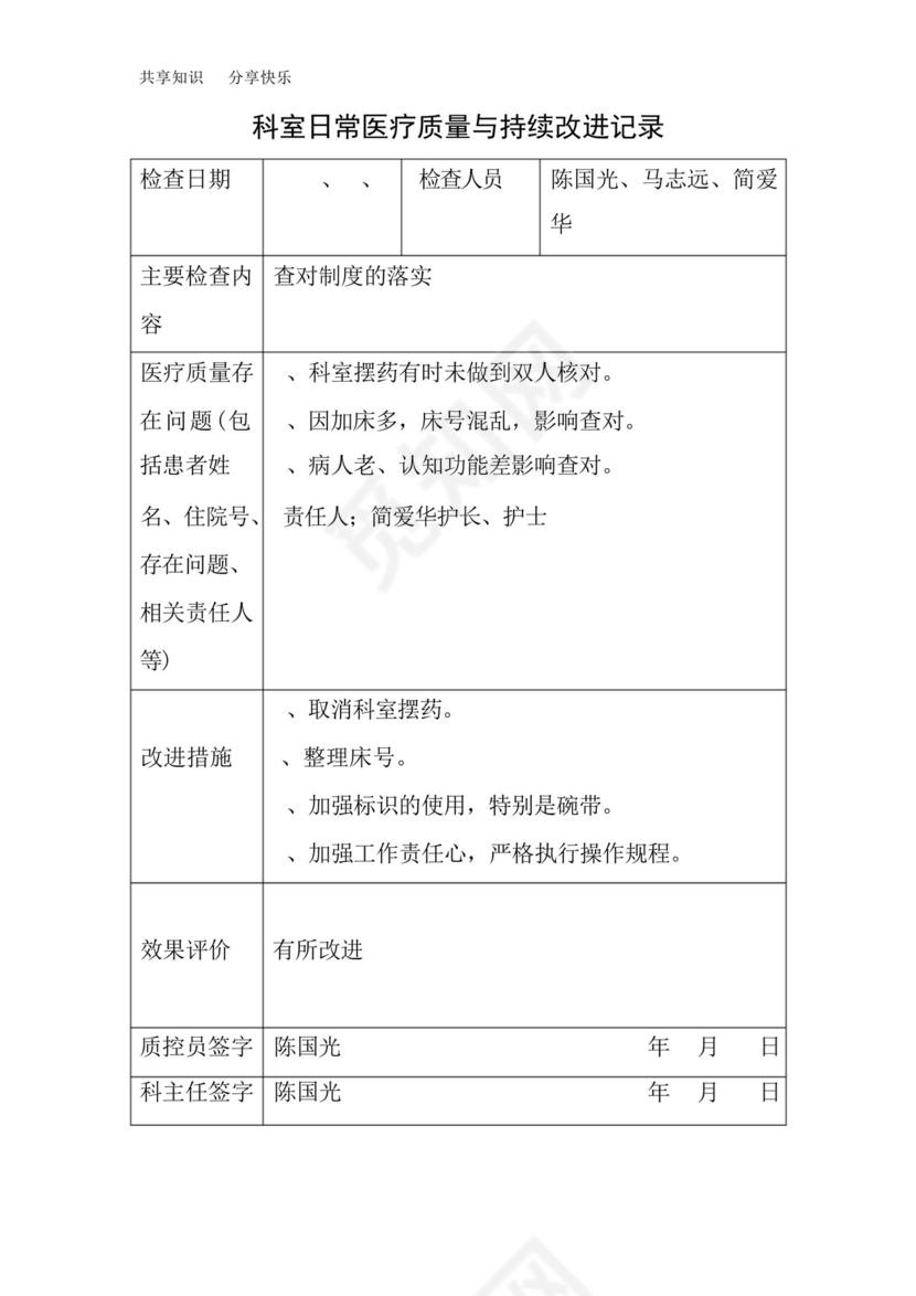 科室日常医疗质量管理与持续改进记录.docx