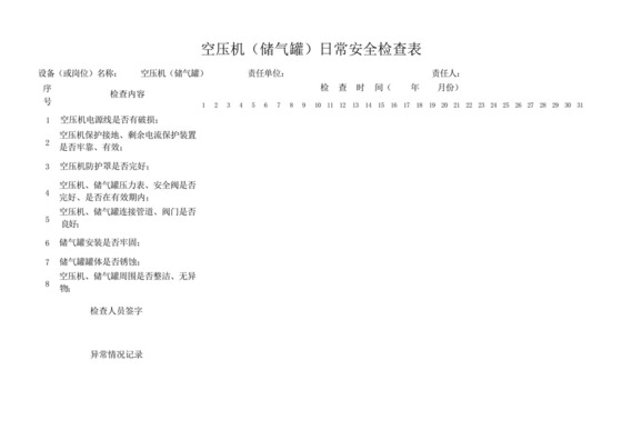 空压机(储气罐)日常安全检查表.docx