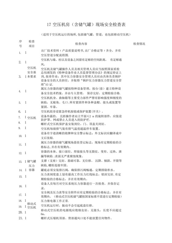 空压机房(含储气罐)现场安全检查表.docx
