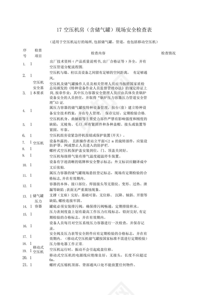 空压机房(含储气罐)现场安全检查表.docx