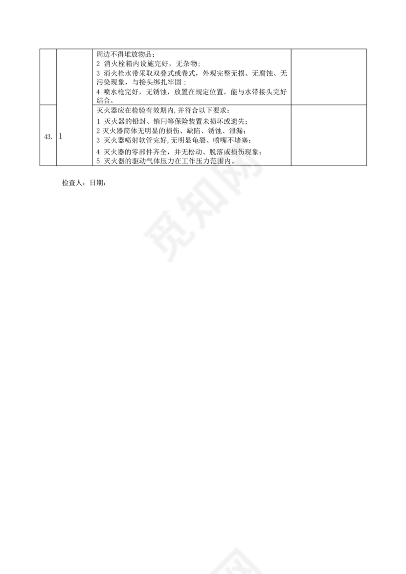 空压机房(含储气罐)现场安全检查表.docx