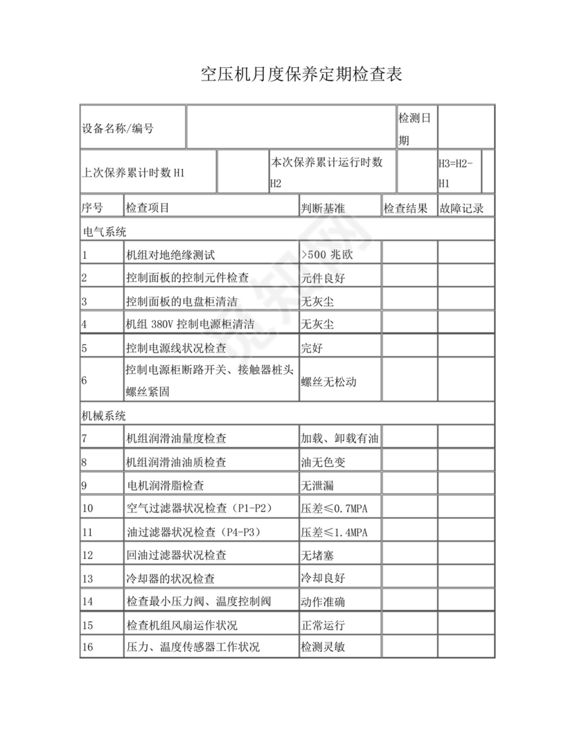 空压机月度保养定期检查表.docx