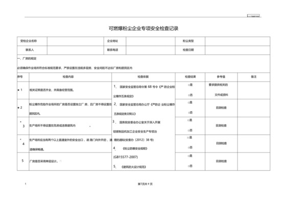 粉尘防爆安全专项检查表.docx