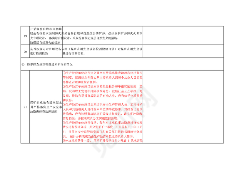 纳林陶亥镇煤矿安全检查表5.18.docx