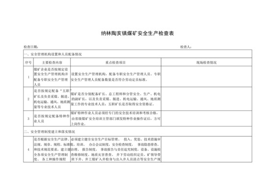 纳林陶亥镇煤矿安全检查表5.18.docx