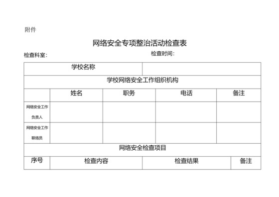 网络安全专项整治活动检查表.docx