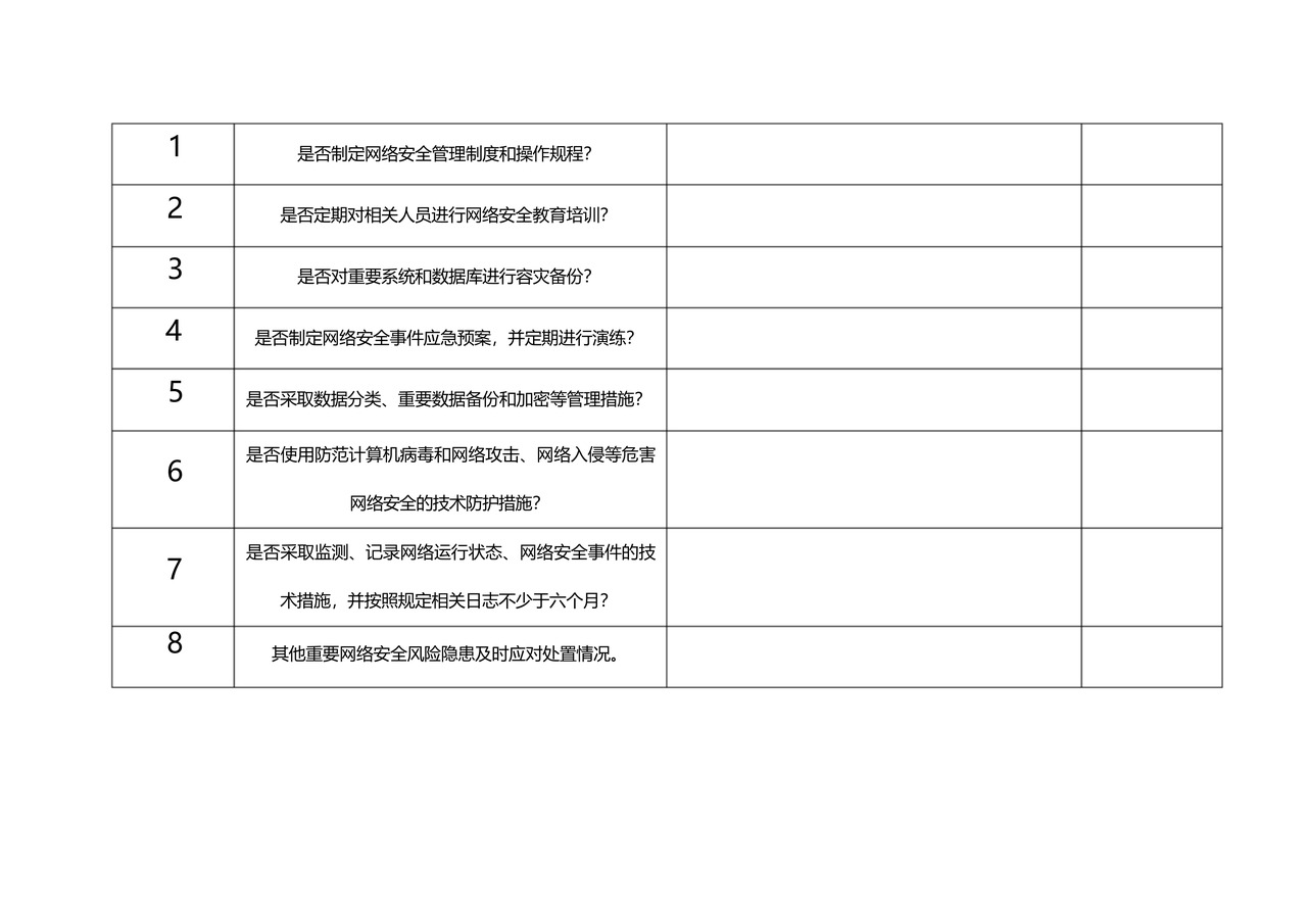 网络安全专项整治活动检查表.docx