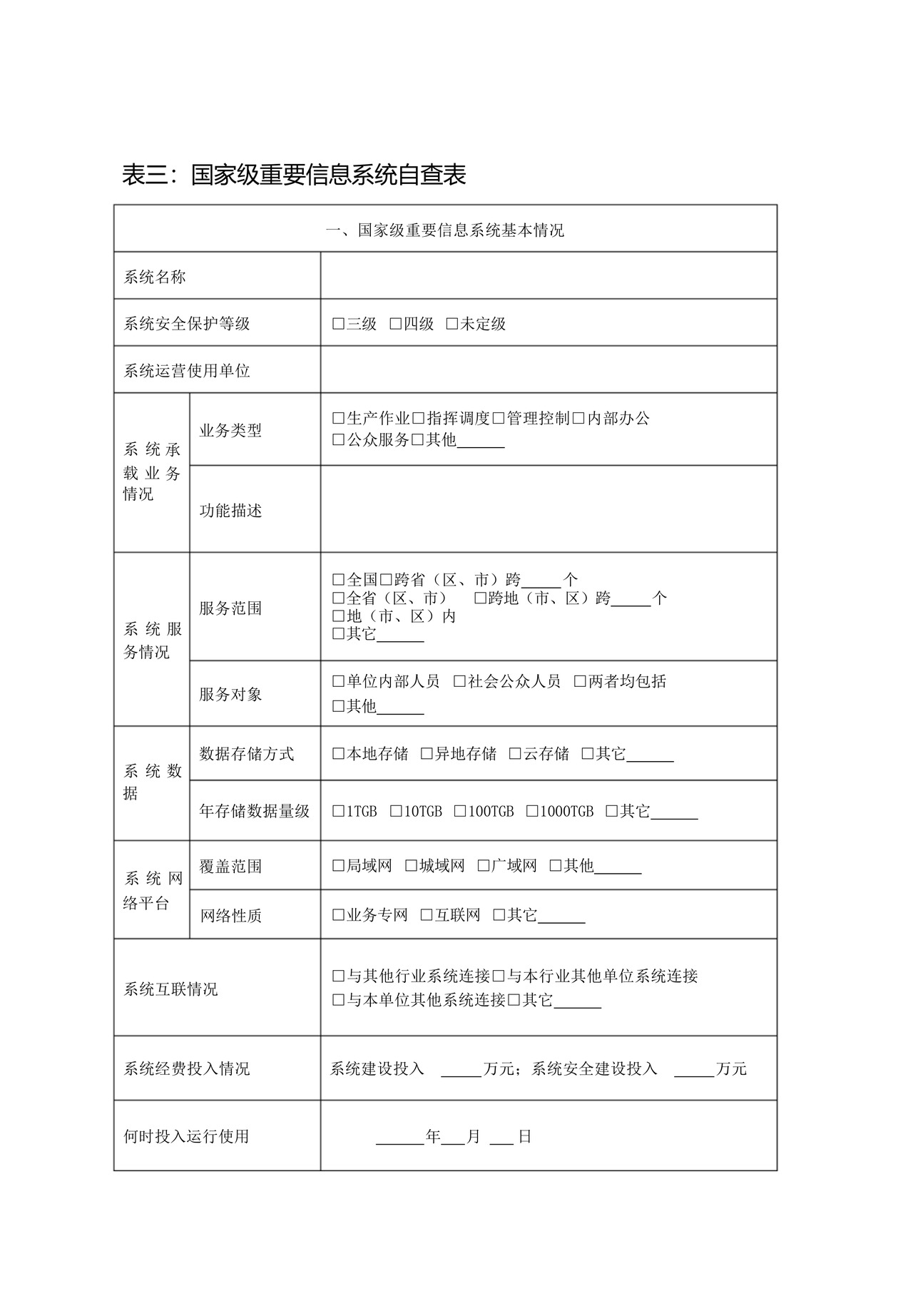 网络安全检查自查表.docx