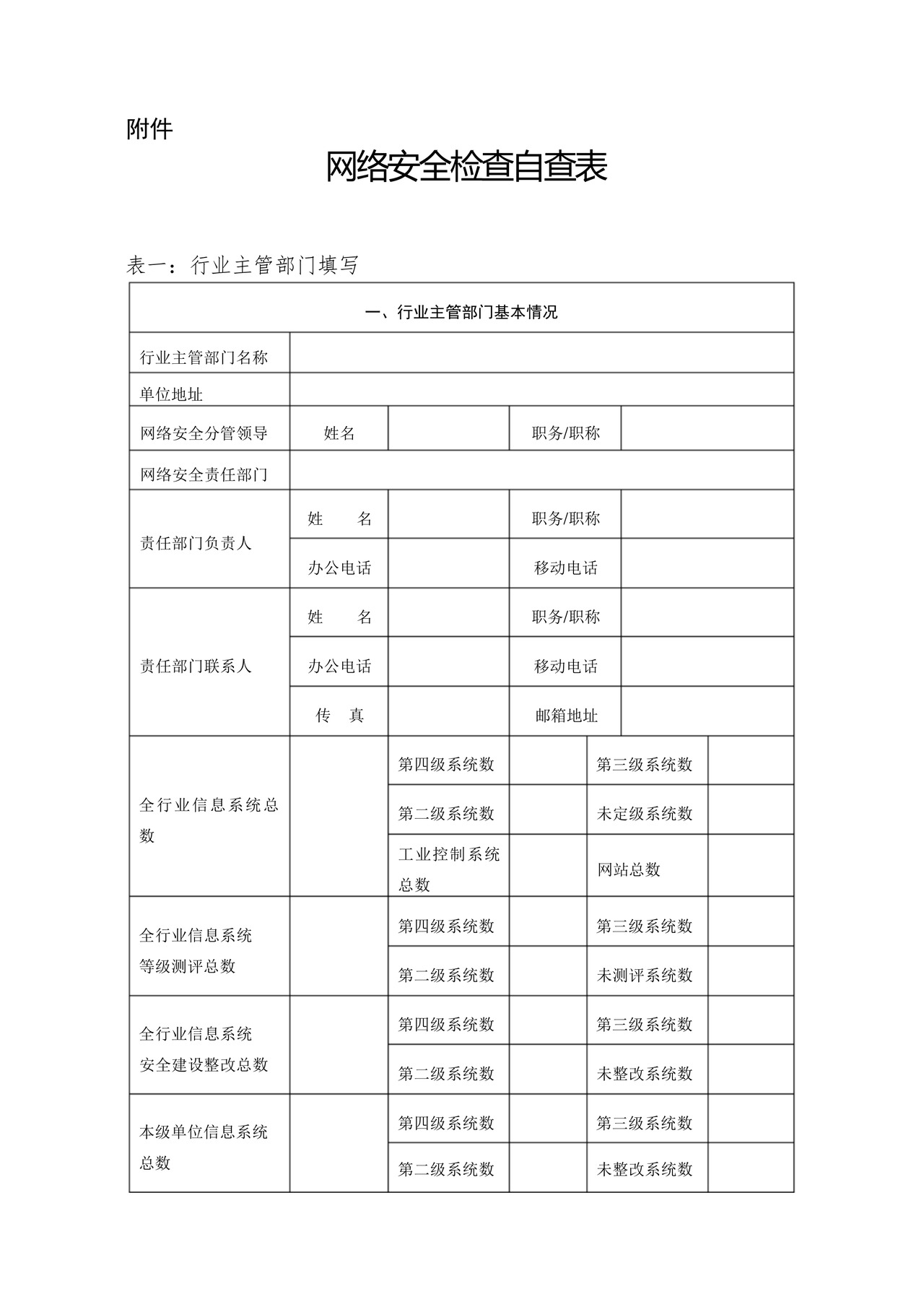 网络安全检查自查表.docx