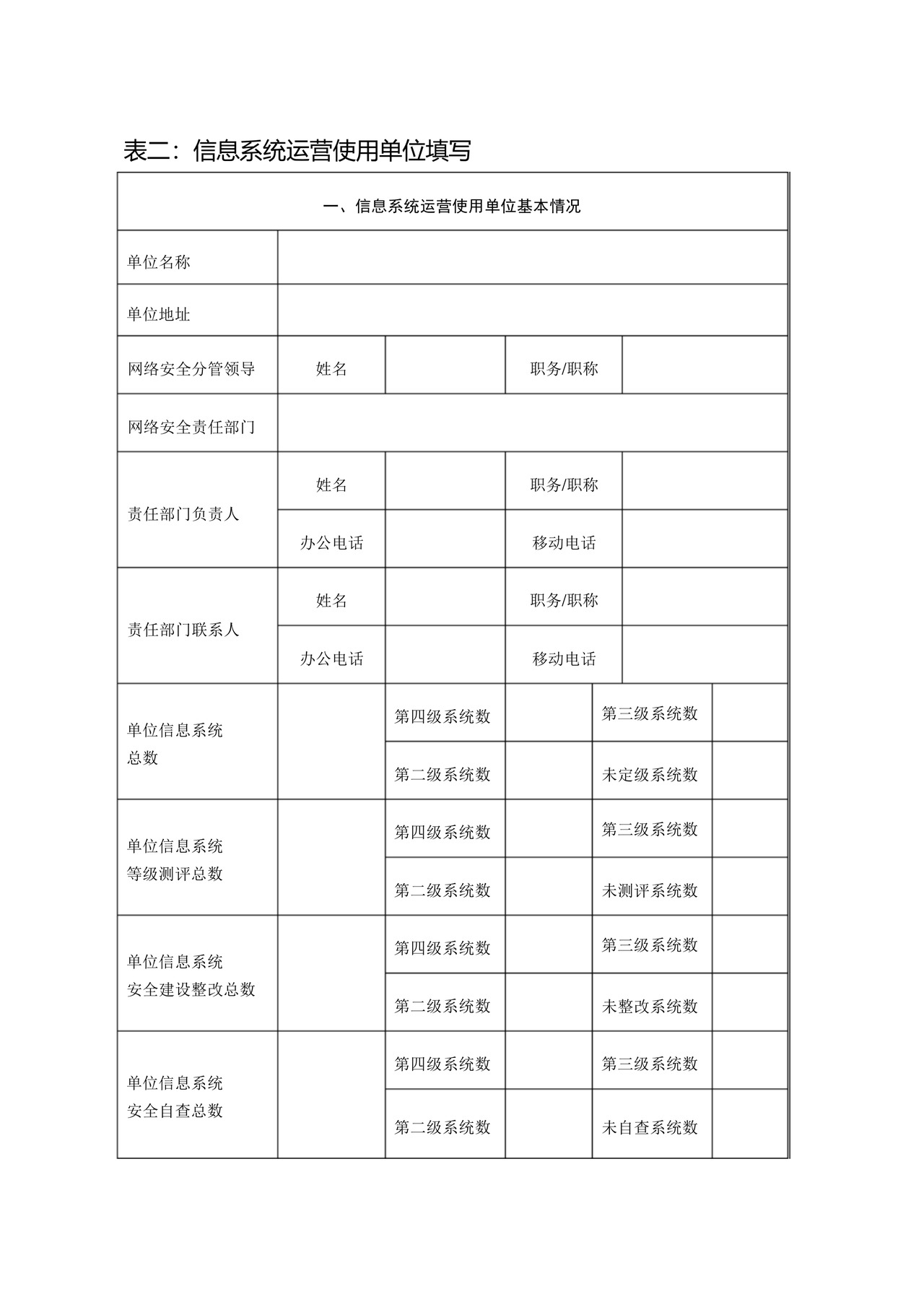网络安全检查自查表.docx