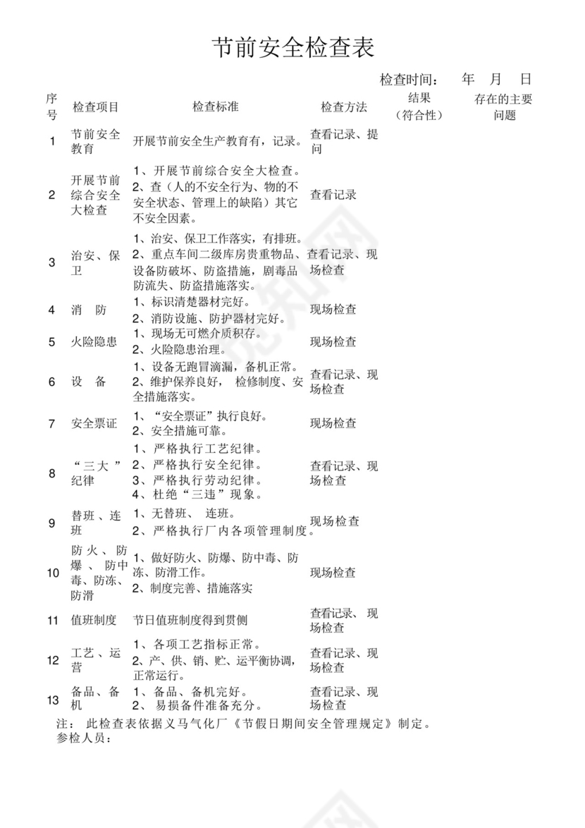 节前安全检查表.docx