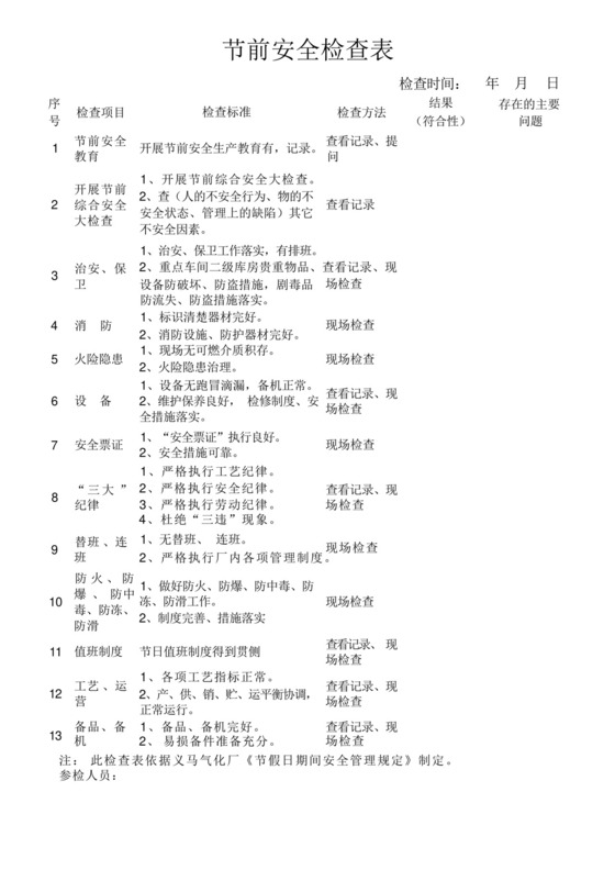 节前安全检查表.docx
