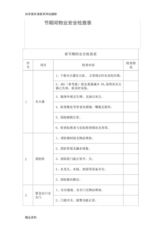 节期间物业安全检查表教学文案.docx