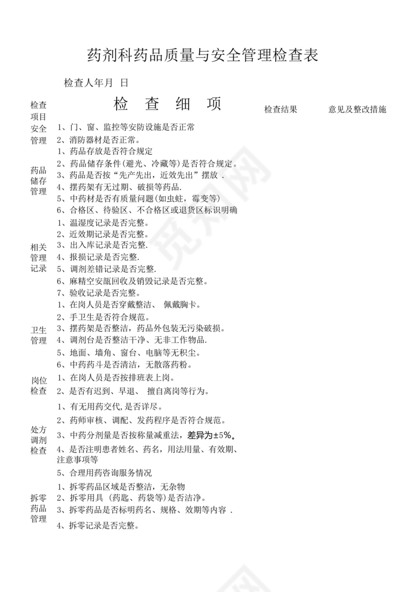 药剂科药品质量管理检查表.docx
