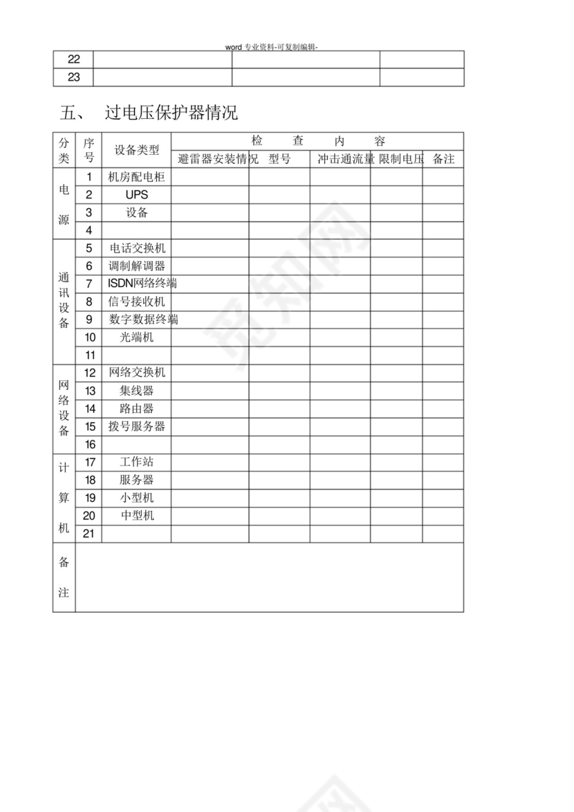 计算机机房系统检查表-.docx