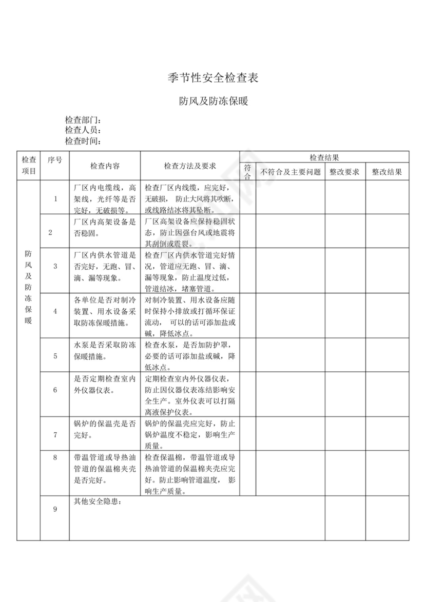 记录-3季节性安全检查表.docx