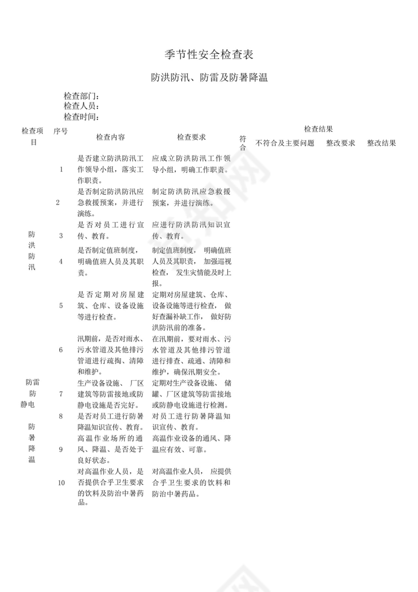 记录-3季节性安全检查表.docx