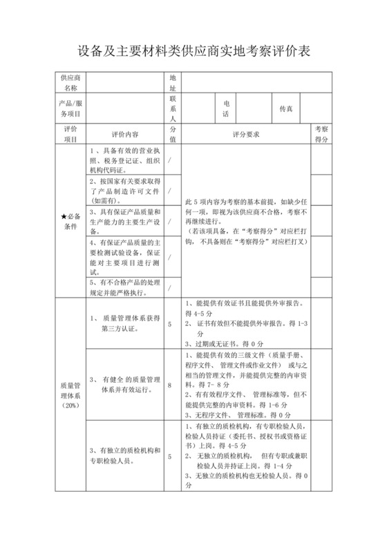 设备及主要材料类供应商实地考察评价表.docx