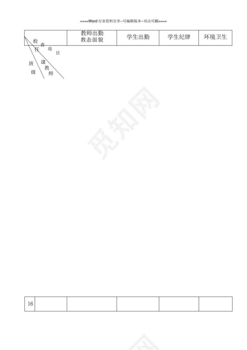 课堂纪律检查表.docx