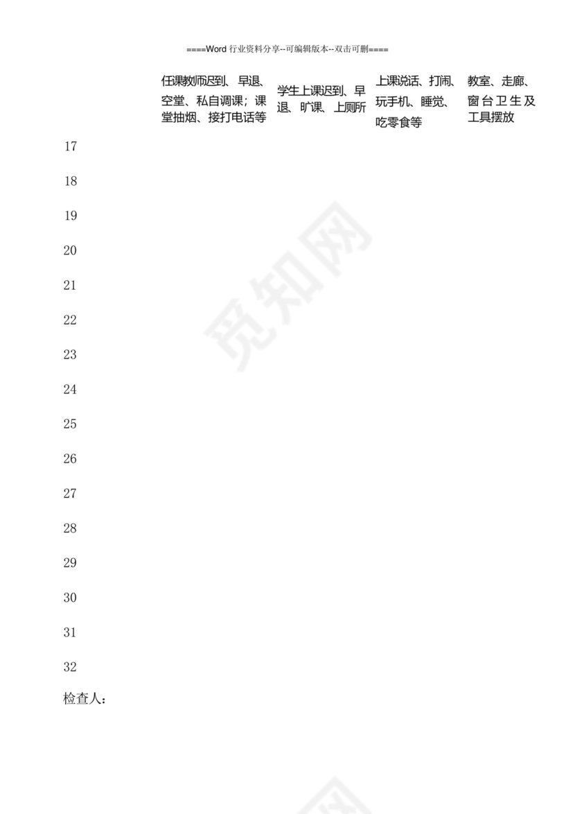 课堂纪律检查表.docx