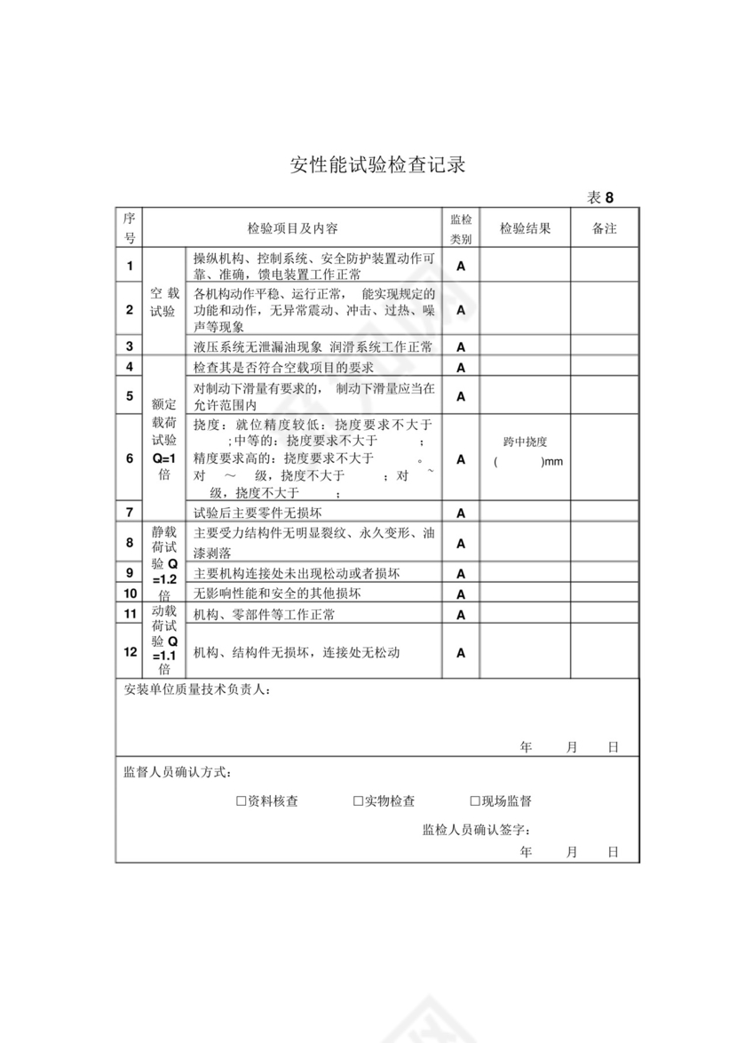 起重机安装施工自检报告.docx