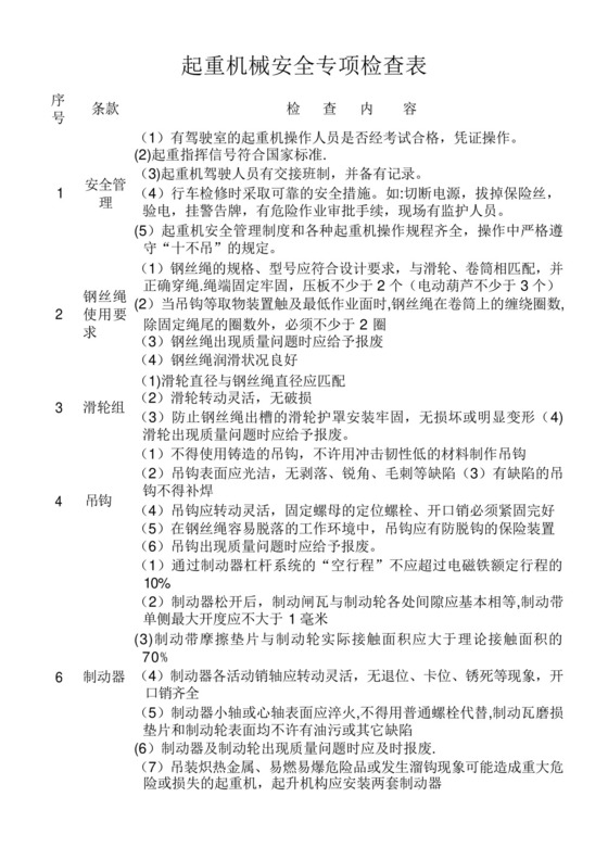 起重机械安全专项检查表.docx