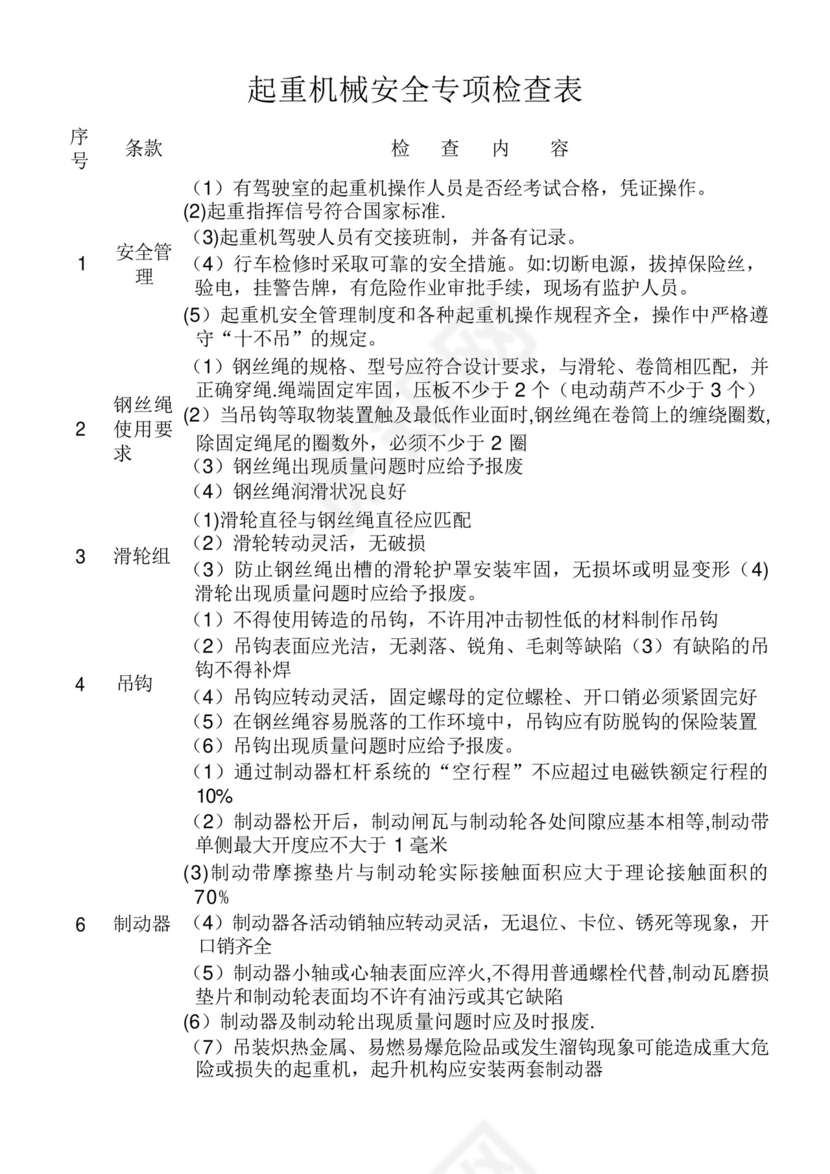起重机械安全专项检查表.docx