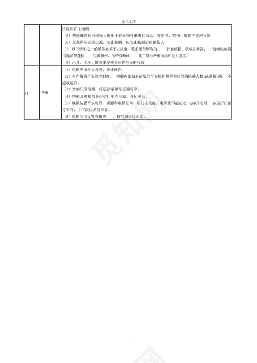 起重机械安全检查表.docx