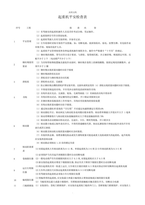 起重机械安全检查表.docx