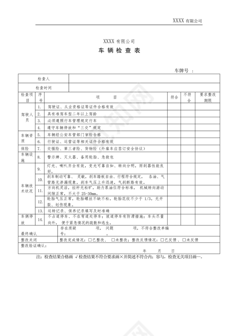 车辆安全检查表模板.docx
