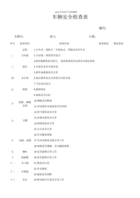 车辆管理安全检查表.docx