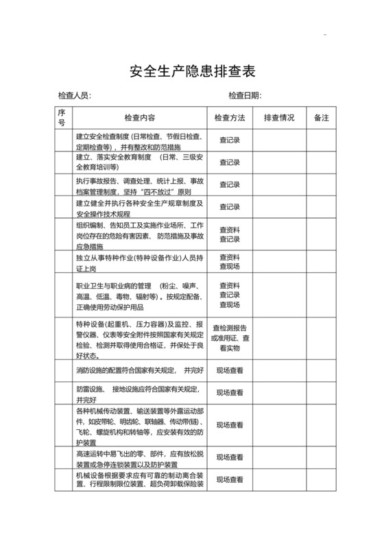 车间安全生产隐患排查表-.docx
